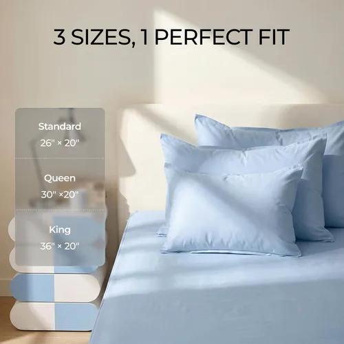 Vista 9 de FAUNNA Protectores de almohada 100 % algodón, a prueba de chinches, hipoalergénicos, con protección antimicrobiana para una mayor frescura Azul