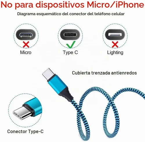 Vista 5 de Cargador USB tipo C enchufe de doble puerto cargador de pared rápido bloque de carga de teléfono con 2 cables C de 6 pies para Samsung Galaxy S26