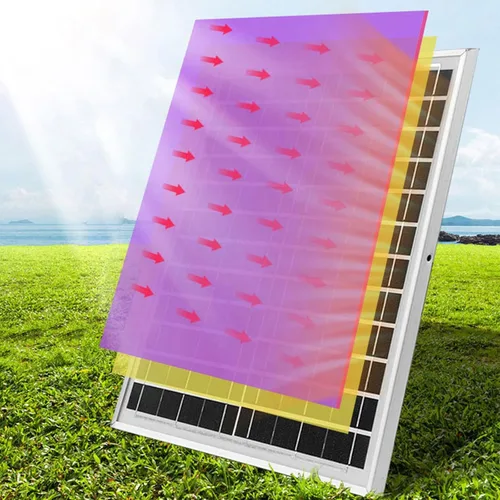 Vista 5 de Ventilador vertical solar de 16 pulgadas, ventilador de piso vertical silencioso con control remoto, adecuado para el hogar, oficina, pesca Blanco