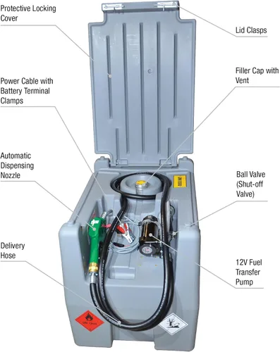 Vista 2 de JohnDow Industries JDI-AFT58 Depósito de combustible diésel auxiliar de 58 galones, con bomba de transferencia eléctrica de 12 voltios, 1 paquete