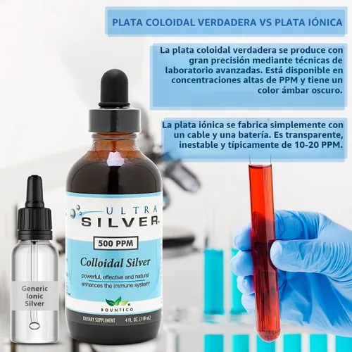 Vista 7 de Ultra Silver® Plata coloidal 500 PPM, 8 onzas (8.0 fl oz) Suplemento mineral Plata coloidal verdadera - con cuentagotas