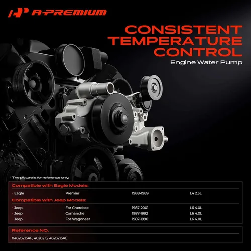 Vista 2 de A-Premium Bomba de agua de motor con junta compatible con Jeep Cherokee 1987-2001, Comanche 1987-1992, Wagoneer 1987-1990 y Eagle 1988-1989