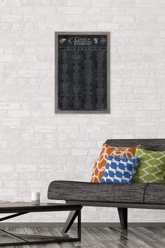 Vista 2 de Póster de pared de Juego de Tronos en memoria, 22.4 pulgadas de largo x 14.7 W, versión enmarcada de madera de granero Versión enmarcada Barnwood
