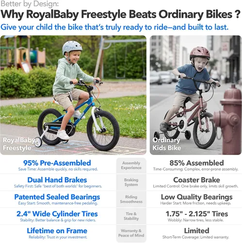 Vista 8 de RoyalBaby Freestyle Kids Bike Dual Handbrakes Ages 3-10 Years