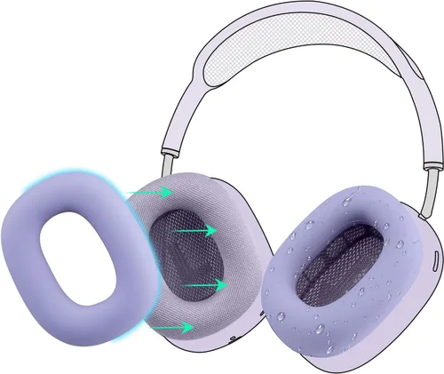 Vista 16 de SOULWIT Funda de silicona a prueba de sudor para AirPods Max, ajuste cómodo para ejercicio en el gimnasio, fácil de limpiar, sin pérdida de calidad