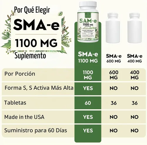 Vista 4 de 1100mg SAM-e (S-Adenosil-L-Metionina), SAM e Suplemento