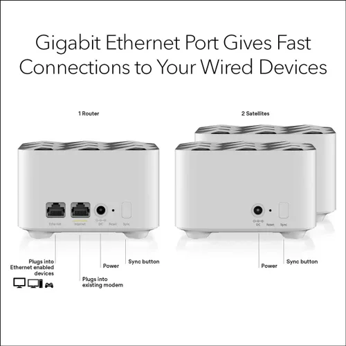 Vista 6 de NETGEAR Orbi Sistema WiFi de malla para todo el hogar (RBK13) – Reemplazo de enrutador cubre hasta 4,500 pies cuadrados con 1 enrutador y 2 satélites