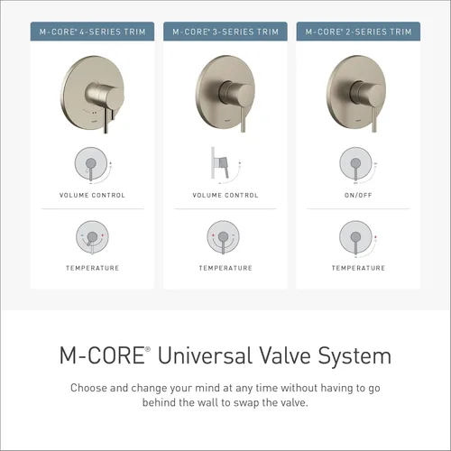 Vista 2 de Moen M CORE - Válvula de mezcla para ducha con transferencia integrada de 2 o 3 funciones, conexiones CC/IPS y paradas, U232CIS