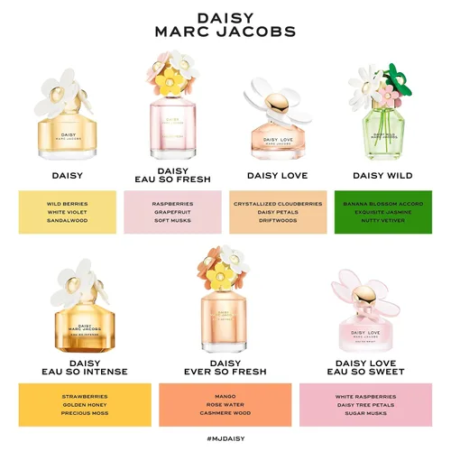 Vista 6 de Marc Jacobs Daisy Eau de Toilette - Perfume floral radiante para mujer - con notas de bayas silvestres