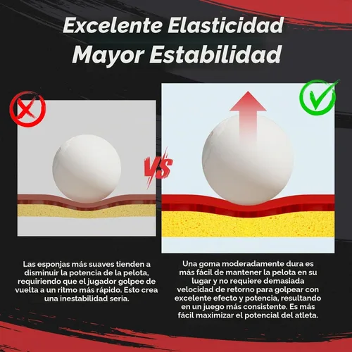 Vista 4 de Esponja de goma de PingPong rojo/negro de 0.087 in de repuesto para bate de tenis de mesa, accesorios de 2 unids/set