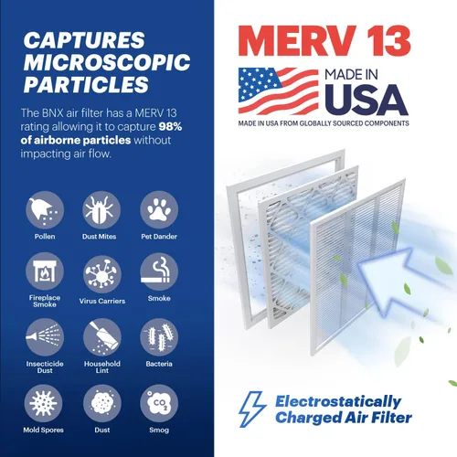 Vista 3 de BNX TruFilter - Filtro de aire para horno de CA MERV 13 de 16 x 20 x 1 pulgadas (paquete de 2) - Fabricado en Estados Unidos - Filtros de aire