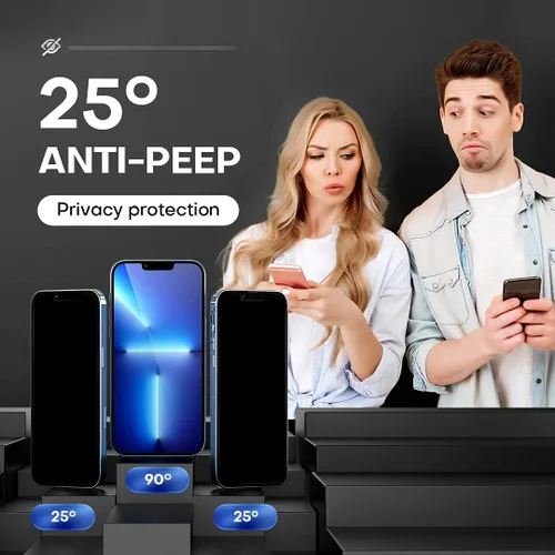 Vista 6 de TOCOL Paquete de 4 protectores de pantalla para iPhone 13 Pro Max, 2 protectores de pantalla de vidrio templado de privacidad + 2 protectores