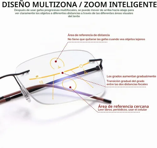 Vista 3 de YIMI Anteojos de lectura progresivos multienfoque sin montura con bloqueo de luz azul, sin línea, multifocales, lectores de computadora para mujeres
