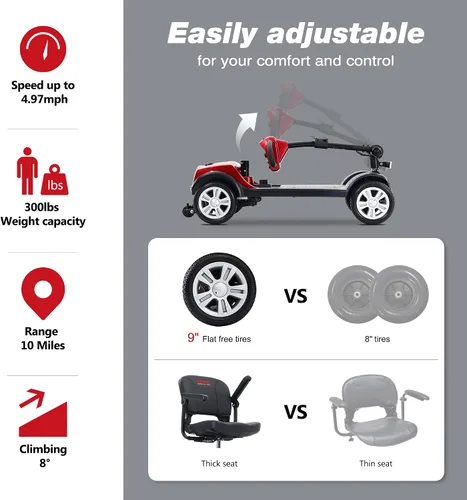 Vista 5 de Patinete de movilidad plegable de 4 ruedas – Scooter motorizado de capacidad de 300 libras para adultos, scooter médico eléctrico compacto