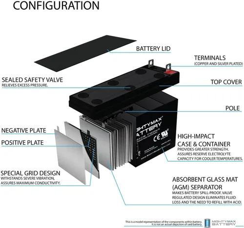 Vista 3 de Mighty Max Battery Batería de repuesto 12V 9AH SLA para CooPower CP12-10