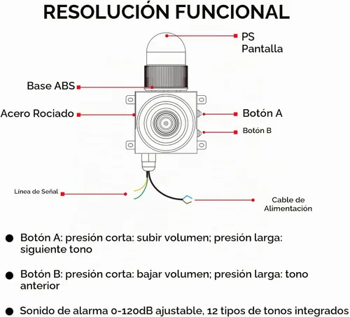 Vista 7 de Alarma de sirena industrial con sensor infrarrojo de haz invisible impermeable de 328.1 ft, 120 dB, volumen de tono ajustable, kit de alarma