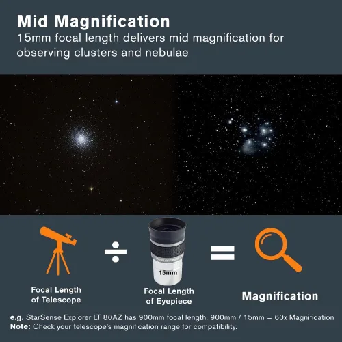 Vista 4 de Serie ocular Celestron Omni