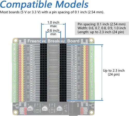 Vista 2 de Freenove Placa de Expansión Universal Compatible con Arduino Nano Micro Raspberry Pi Pico 1 2 W ESP32 ESP8266, Escudo de Bloque de Terminales HAT