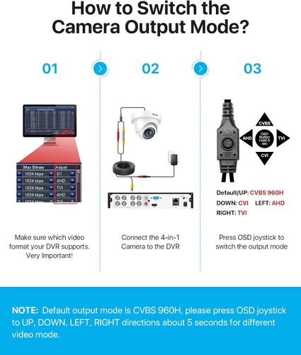 Vista 3 de ZOSI Cámara de seguridad domo HD-TVI de 2MP 1080P HD-TVI para interiores y exteriores, 4 en 1 híbrida CVI/TVI/AHD/960H CVBS Cámara CCTV analógica