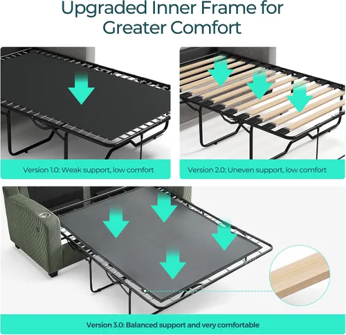 Vista 3 de LINSY HOME Sofá cama extraíble – Sofá cama convertible de dos plazas, sofá cama extraíble con marco de cama mejorado, carga USB y portavasos, sofá