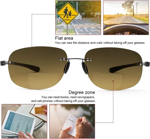 Vista 2 de YIMI 2 pares de lentes de lectura bifocales con luz azul, protección UV400, lentes de sol deportivos de doble uso para hombres y mujeres