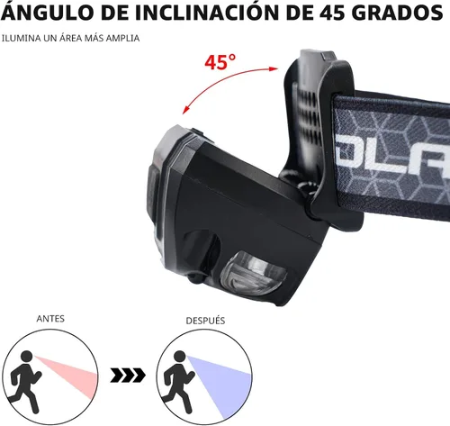 Vista 6 de Lámpara frontal para exteriores, recargable USB-C, 6 modos, más de 1000 lúmenes, linterna impermeable IPX5, iluminación continua de 12 horas, ideal