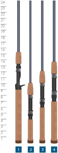 Vista 8 de St. Croix Rods Triumph Travel Spinning Rod, TSR Travel, Expertly Crafted, Premium Quality Spinning Rod