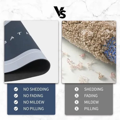 Vista 7 de Tapetes de baño antideslizantes de secado rápido, tapetes de baño de goma súper absorbentes para debajo de la puerta, tapetes de baño para baño, Azul