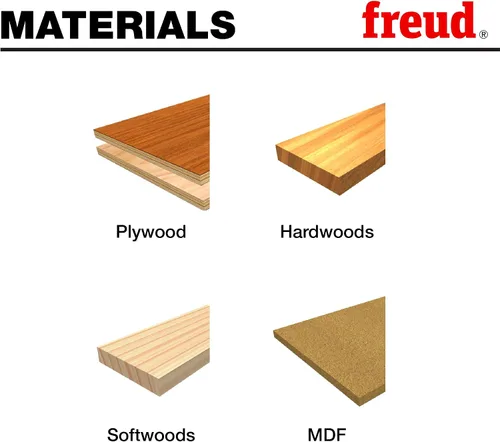 Vista 2 de Cuchillos Jointer Freud C310 de 4 pulgadas x 58 pulgadas x 18 pulgadas - Set de 3 piezas