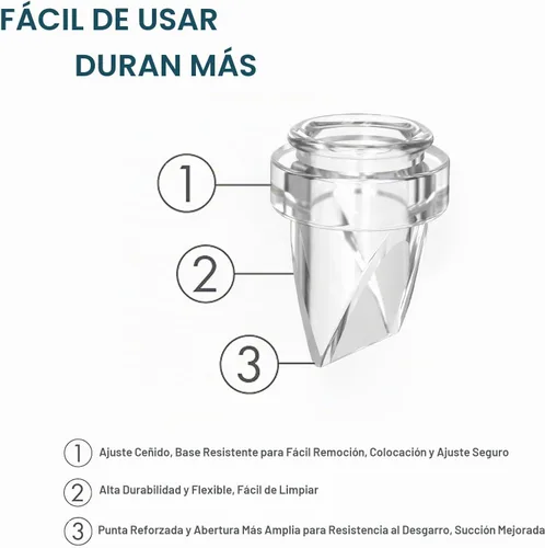 Vista 3 de Piezas de extractor de leche, accesorios de repuesto de válvula de pico de pato, portátil, compatibles con MOMMED Mumgaroo MISSAA Bioby S18 S21 S23