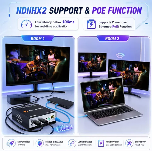 Vista 7 de J-Tech Digital Codificador de vídeo HDMI H.264 H.265 IPTV codificador de vídeo en red 4K 30Hz con NDI, audio incrustado, PoE, admite protocolos UDP