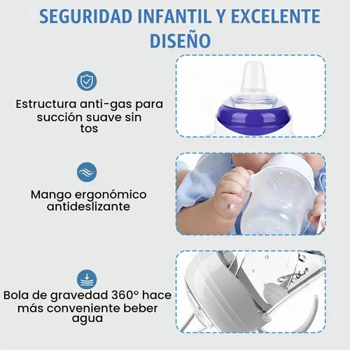 Vista 2 de Kit de conversión de vasos para beber con boquilla para biberones Lansinoh, tapa suave y bola pesada de transición con asas convertidor de 19.7 ft+