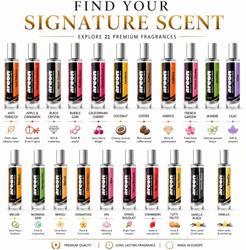 Vista 7 de Areon Car Perfume I - Ambientador para coche y hogar, aroma antitabaco I (paquete de 2)