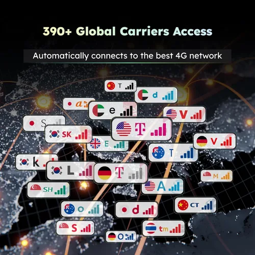 Vista 3 de GlocalMe U3 - Dispositivo de punto de acceso móvil 4G LTE con 10 GB de datos US/CA/MX de 30 días, punto de acceso WiFi portátil para viajes en más