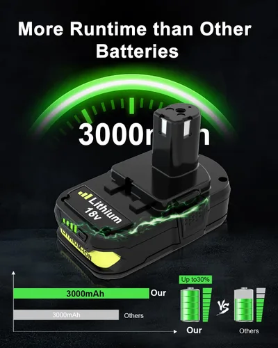 Vista 3 de Reemplazo de batería de iones de litio de 18 V y 3.0 Ah para batería Ryobi