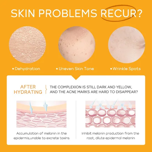 Vista 3 de LAIKOU Cuidado de la piel con vitamina C, juego de cuidado de la piel con suero, crema para ojos, crema facial para mujeres, adolescentes, niñas