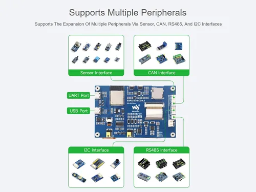 Vista 3 de waveshare Pantalla táctil capacitiva de 4.3 pulgadas basada en placa de desarrollo de microcontrolador ESP32-S3 con WiFi de 2.4 GHz y soporte BLE 5