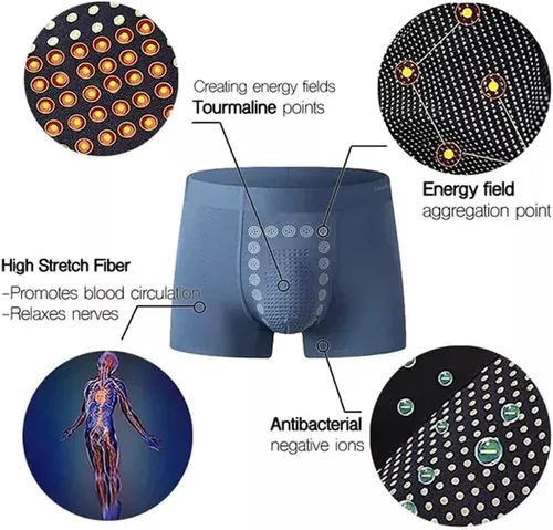 Vista 5 de DENGWANG EFT Energy-Field-Therapy - Ropa interior para hombre, terapia de campo energético, ropa interior Eft para hombre (L, 3 piezas L)