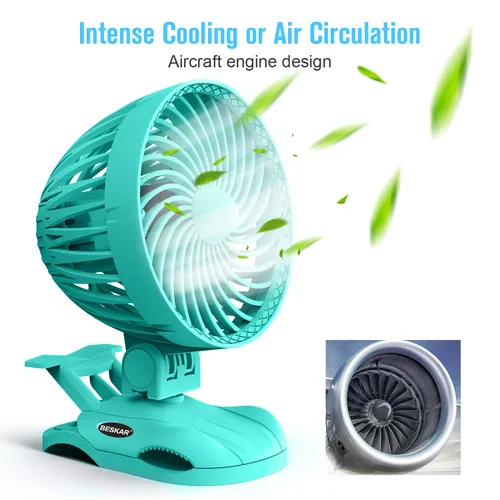 Vista 2 de BESKAR Ventilador pequeño con clip – Ventilador USB personal CVT velocidades y abrazadera fuerte, inclinación ajustable, funcionamiento silencioso