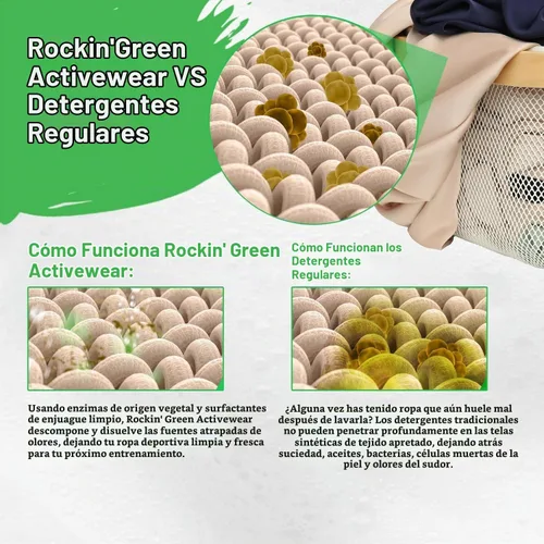 Vista 7 de Detergente para ropa Rockin' Green, Detergente en polvo para ropa a base de plantas, Detergente para ropa totalmente natural, Combatiente de olores