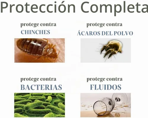 Vista 4 de SafeRest Protector de almohada, paquete de 2, fundas de almohada impermeables de tamaño estándar, funda de almohada con cremallera para dormitorio