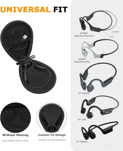 Vista 2 de Ginsco Estuche Universal de Conducción Ósea Compatible con Auriculares Deportivos de Oreja Abierta SHOKZ New OpenRun Pro 2/Pro 2