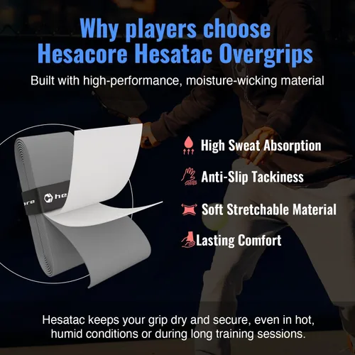 Vista 2 de Hesacore Hesatac Cinta de Sobreagarre – para Pickleball, Pádel y Tenis – Hecha para Agarres Hesacore – Absorbe el Sudor, Suave, Antideslizante
