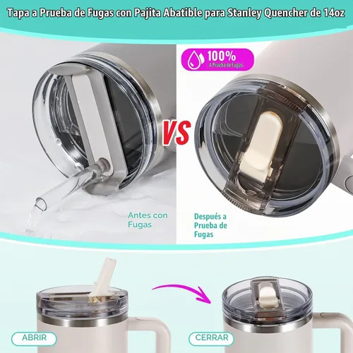Vista 3 de Tapa de Repuesto a Prueba de Fugas de 14 oz para Vaso Stanley Cup de 14 onzas, Paquete de 2 Tapas con Pajita Abatible a Prueba de Derrames