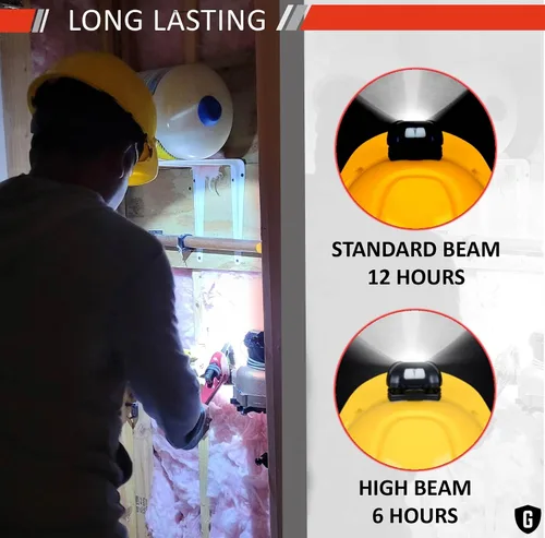 Vista 8 de Luz Recargable para Casco - Linterna Frontal para Mantener las Manos Libres, Linternas Frontales para Cabeza y Linterna LED Frontal, Lámpara