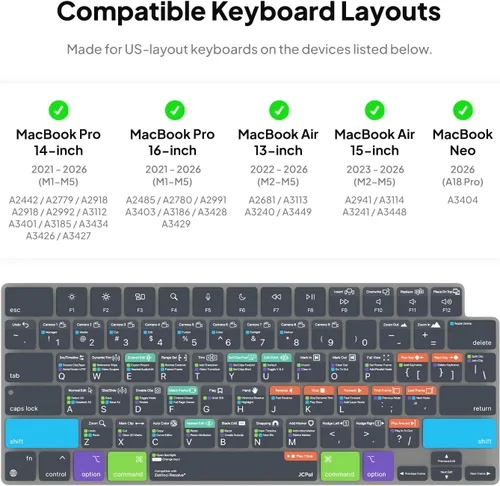 Vista 5 de JCPal Davinci Resolve Shortcut Guide - Funda para teclado para MacBook Pro