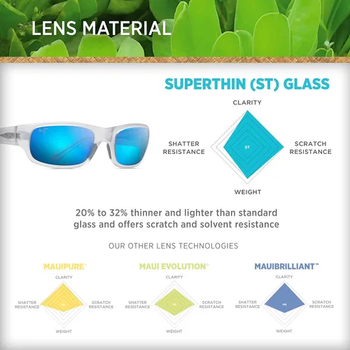 Vista 5 de Maui Jim Gafas de sol polarizadas Stingray para hombre y mujer