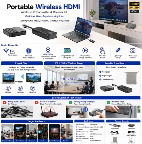 Vista 9 de Transmisor y receptor HDMI inalámbrico USB-C, Plug & Play - 1080P @60Hz 2.4G/5G Streaming, 100FT Range, Compatible with Smartphone, Laptop