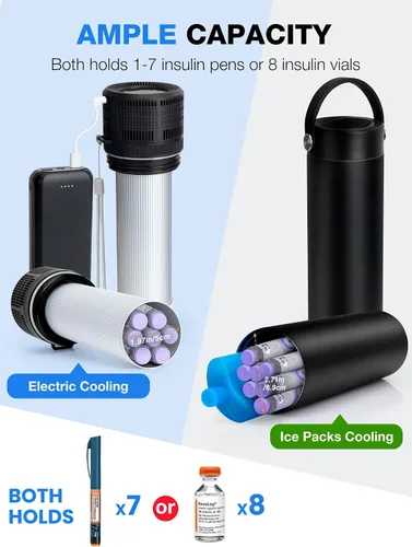 Vista 6 de YOUSHARES - Estuche de viaje enfriador de insulina eléctrico, refrigerador médico con temperatura personalizada y pantalla de 35-68°F, con banco