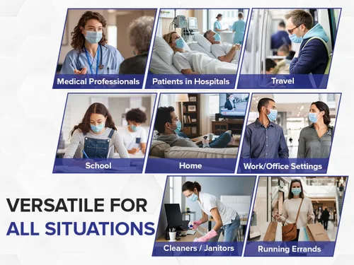 Vista 7 de American Hospital Supply (AHS) - Mascarillas desechables para las orejas, color azul, cobertura facial para adultos, mascarillas desechables de 3